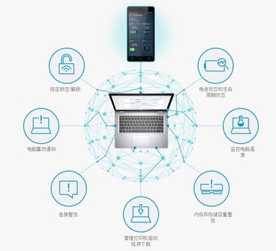 顛覆or重塑——惠普幽靈Folio真皮本詳細(xì)圖文評測與電腦圖文設(shè)計體驗