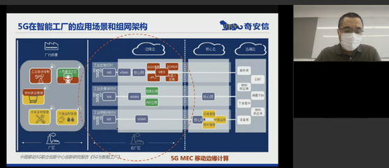 新基建為5G按下加速鍵 構(gòu)建'內(nèi)生安全'框架勢在必行