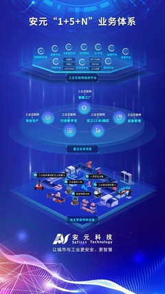 安元科技榮膺“江蘇省智能制造領軍服務機構”，以工業互聯網安全服務鑄就智造新引擎