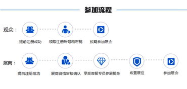2018中國工業自動化及機器人行業發展新機遇 國內貿易代理的崛起與蛻變