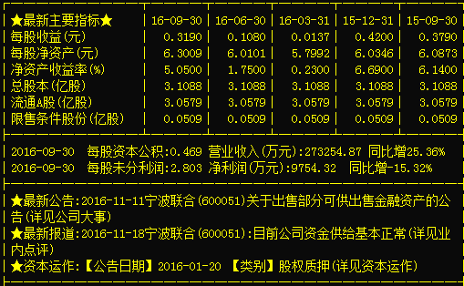 寧波聯合（600051） 主力瘋持1.10億股，后勢必暴漲的國內貿易代理巨頭