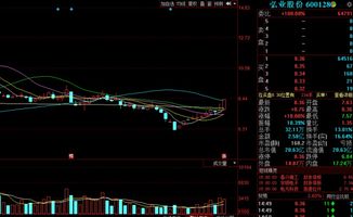 金股預測晚間版 宣亞國際等3股后市上漲概率超70%