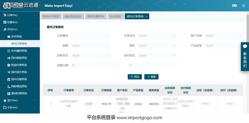 一文看懂進口貿易行業的趨勢和未來