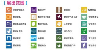 智聯萬物，開拓內需新藍海 2020國際智能家居及智能硬件博覽會國內貿易代理全景觀察